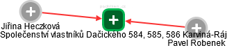 Společenství vlastníků Dačického 584, 585, 586 Karviná-Ráj - obrázek vizuálního zobrazení vztahů obchodního rejstříku