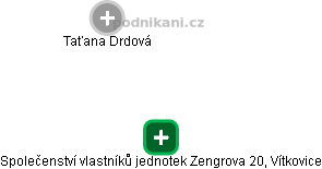 Společenství vlastníků jednotek Zengrova 20, Vítkovice - obrázek vizuálního zobrazení vztahů obchodního rejstříku