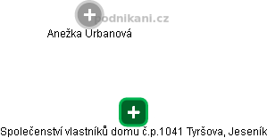 Společenství vlastníků domu č.p.1041 Tyršova, Jeseník - obrázek vizuálního zobrazení vztahů obchodního rejstříku