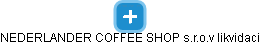 NEDERLANDER COFFEE SHOP s.r.o.v likvidaci - obrázek vizuálního zobrazení vztahů obchodního rejstříku