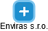 Enviras s.r.o. - obrázek vizuálního zobrazení vztahů obchodního rejstříku