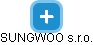 SUNGWOO s.r.o. - obrázek vizuálního zobrazení vztahů obchodního rejstříku