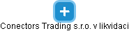 Conectors Trading s.r.o. v likvidaci - obrázek vizuálního zobrazení vztahů obchodního rejstříku