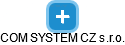 COM SYSTEM CZ s.r.o. - obrázek vizuálního zobrazení vztahů obchodního rejstříku