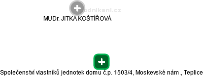 Společenství vlastníků jednotek domu č.p. 1503/4, Moskevské nám., Teplice - obrázek vizuálního zobrazení vztahů obchodního rejstříku