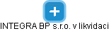 INTEGRA BP s.r.o. v likvidaci - obrázek vizuálního zobrazení vztahů obchodního rejstříku