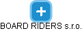 BOARD RIDERS s.r.o. - obrázek vizuálního zobrazení vztahů obchodního rejstříku