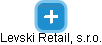 Levski Retail, s.r.o. - obrázek vizuálního zobrazení vztahů obchodního rejstříku