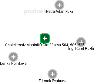 Společenství vlastníků Šimáčkova 584, 585, 586 - obrázek vizuálního zobrazení vztahů obchodního rejstříku