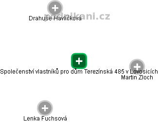 Společenství vlastníků pro dům Terezínská 485 v Lovosicích - obrázek vizuálního zobrazení vztahů obchodního rejstříku