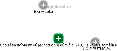 Společenství vlastníků jednotek pro dům č.p. 218, Hálkova, Litoměřice - obrázek vizuálního zobrazení vztahů obchodního rejstříku