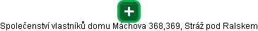 Společenství vlastníků domu Máchova 368,369, Stráž pod Ralskem - obrázek vizuálního zobrazení vztahů obchodního rejstříku