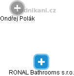 RONAL Bathrooms s.r.o. - obrázek vizuálního zobrazení vztahů obchodního rejstříku