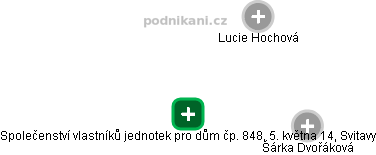 Společenství vlastníků jednotek pro dům čp. 848, 5. května 14, Svitavy - obrázek vizuálního zobrazení vztahů obchodního rejstříku