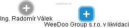 WeeDoo Group s.r.o. v likvidaci - obrázek vizuálního zobrazení vztahů obchodního rejstříku
