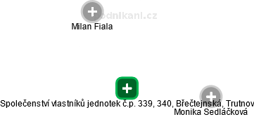 Společenství vlastníků jednotek č.p. 339, 340, Břečtejnská, Trutnov - obrázek vizuálního zobrazení vztahů obchodního rejstříku