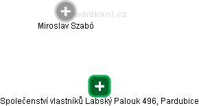 Společenství vlastníků Labský Palouk  496, Pardubice - obrázek vizuálního zobrazení vztahů obchodního rejstříku
