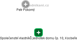 Společenství vlastníků jednotek domu čp. 10, Kocbeře - obrázek vizuálního zobrazení vztahů obchodního rejstříku