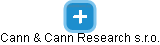 Cann & Cann Research s.r.o. - obrázek vizuálního zobrazení vztahů obchodního rejstříku