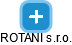 ROTANI s.r.o. - obrázek vizuálního zobrazení vztahů obchodního rejstříku