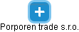Porporen trade s.r.o. - obrázek vizuálního zobrazení vztahů obchodního rejstříku