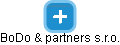 BoDo & partners s.r.o. - obrázek vizuálního zobrazení vztahů obchodního rejstříku