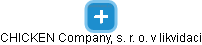 CHICKEN Company, s. r. o. v likvidaci - obrázek vizuálního zobrazení vztahů obchodního rejstříku