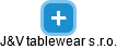 J&V tablewear s.r.o. - obrázek vizuálního zobrazení vztahů obchodního rejstříku