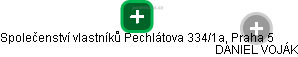 Společenství vlastníků Pechlátova 334/1a, Praha 5 - obrázek vizuálního zobrazení vztahů obchodního rejstříku