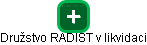 Družstvo RADIST v likvidaci - obrázek vizuálního zobrazení vztahů obchodního rejstříku