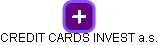 CREDIT CARDS INVEST a.s. - obrázek vizuálního zobrazení vztahů obchodního rejstříku