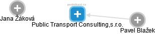 Public Transport Consulting,s.r.o. - obrázek vizuálního zobrazení vztahů obchodního rejstříku
