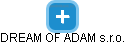 DREAM OF ADAM s.r.o. - obrázek vizuálního zobrazení vztahů obchodního rejstříku