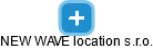 NEW WAVE location s.r.o. - obrázek vizuálního zobrazení vztahů obchodního rejstříku