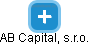 AB Capital, s.r.o. - obrázek vizuálního zobrazení vztahů obchodního rejstříku