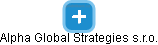 Alpha Global Strategies s.r.o. - obrázek vizuálního zobrazení vztahů obchodního rejstříku