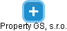 Property GS, s.r.o. - obrázek vizuálního zobrazení vztahů obchodního rejstříku