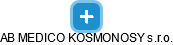 AB MEDICO KOSMONOSY s.r.o. - obrázek vizuálního zobrazení vztahů obchodního rejstříku