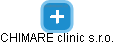CHIMARE clinic s.r.o. - obrázek vizuálního zobrazení vztahů obchodního rejstříku