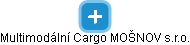 Multimodální Cargo MOŠNOV s.r.o. - obrázek vizuálního zobrazení vztahů obchodního rejstříku