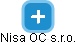 Nisa OC s.r.o. - obrázek vizuálního zobrazení vztahů obchodního rejstříku