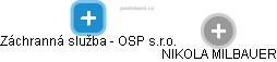 Záchranná služba - OSP s.r.o. - obrázek vizuálního zobrazení vztahů obchodního rejstříku