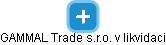 GAMMAL Trade s.r.o. v likvidaci - obrázek vizuálního zobrazení vztahů obchodního rejstříku