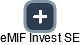eMIF Invest SE - obrázek vizuálního zobrazení vztahů obchodního rejstříku