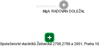 Společenství vlastníků Želivecká 2798,2799 a 2801, Praha 10 - obrázek vizuálního zobrazení vztahů obchodního rejstříku