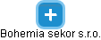 Bohemia sekor s.r.o. - obrázek vizuálního zobrazení vztahů obchodního rejstříku