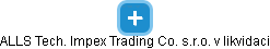 ALLS Tech. Impex Trading Co. s.r.o. v likvidaci - obrázek vizuálního zobrazení vztahů obchodního rejstříku
