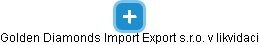 Golden Diamonds Import Export s.r.o. v likvidaci - obrázek vizuálního zobrazení vztahů obchodního rejstříku