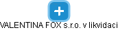 VALENTINA FOX s.r.o. v likvidaci - obrázek vizuálního zobrazení vztahů obchodního rejstříku
