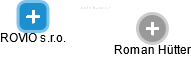 ROVIO s.r.o. - obrázek vizuálního zobrazení vztahů obchodního rejstříku